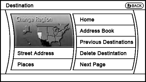 current Destination menu