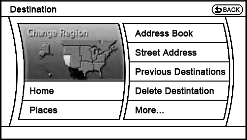 proposed Destination menu