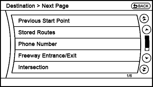 current Destination - Next Page menu