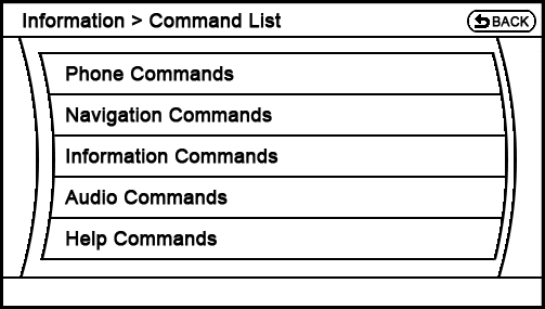 current Information - Others - Voice Recognition - Command List screen