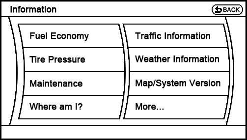 proposed Information main menu