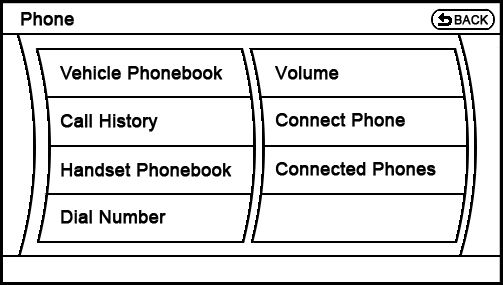 current Phone main menu