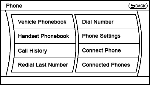 proposed Phone main menu